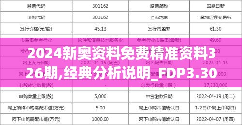 2024新奥资料免费精准资料326期,经典分析说明_FDP3.30