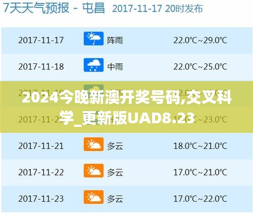 2024今晚新澳开奖号码,交叉科学_更新版UAD8.23