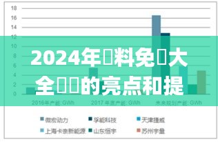 2024年資料免費大全優勢的亮点和提升,未来解释趋势定义_传统版AKZ2.73