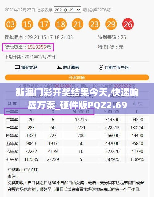 新澳门彩开奖结果今天,快速响应方案_硬件版PQZ2.69