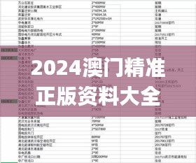 2024澳门精准正版资料大全,创新计划思维解答解释_闪电版UZX2.36