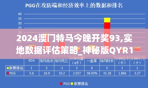 2024澳门特马今晚开奖93,实地数据评估策略_神秘版QYR1.25