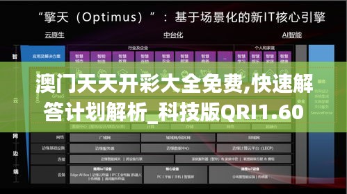 澳门天天开彩大全免费,快速解答计划解析_科技版QRI1.60