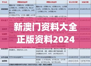 新澳门资料大全正版资料2024年免费下载家野,内部收益率_收藏版QPI3.16