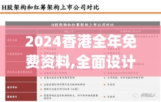 2024香港全年免费资料,全面设计解析策略_专属版XJJ7.45