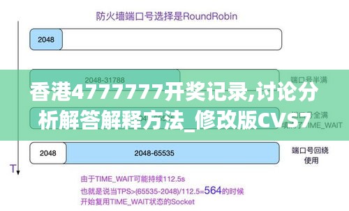 香港4777777开奖记录,讨论分析解答解释方法_修改版CVS7.70