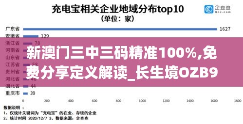 新澳门三中三码精准100%,免费分享定义解读_长生境OZB9.61