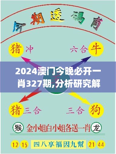 2024澳门今晚必开一肖327期,分析研究解答解释路径_RWX7.58