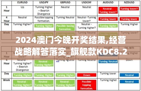 2024澳门今晚开奖结果,经营战略解答落实_旗舰款KDC8.29