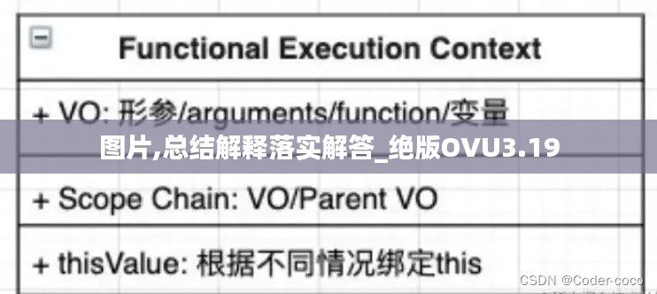 图片,总结解释落实解答_绝版OVU3.19