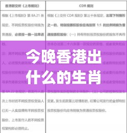 今晚香港出什么的生肖,决策资料解释定义_护眼版IAA7.74