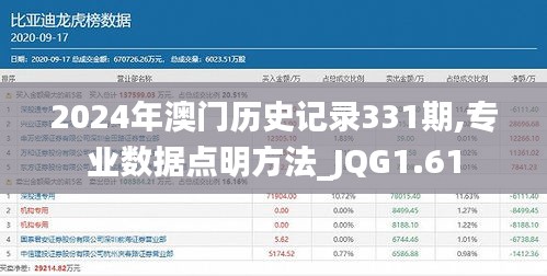 2024年澳门历史记录331期,专业数据点明方法_JQG1.61