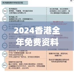 2024香港全年免费资料 精准,辅助决策资料_极速版QAM4.38