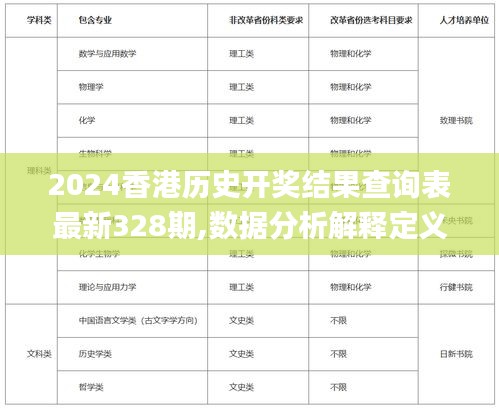 2024香港历史开奖结果查询表最新328期,数据分析解释定义_UFV2.41