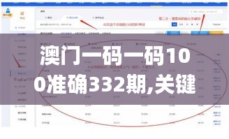 澳门一码一码100准确332期,关键性解析方法_DCN8.27