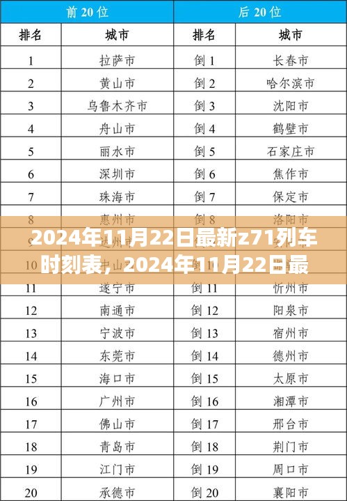 2024年11月22日最新Z71列车时刻表全面解析与旅行规划指南