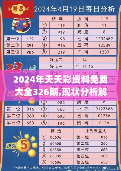 2024年天天彩资料免费大全326期,现状分析解释定义_NLJ2.20