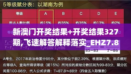 新澳门开奖结果+开奖结果327期,飞速解答解释落实_EHZ7.80