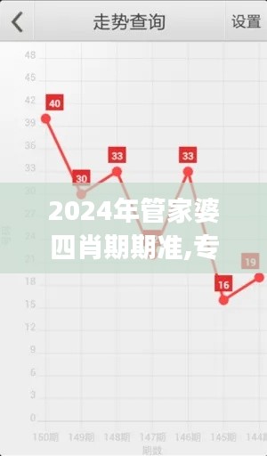 2024年管家婆四肖期期准,专家意见法案_QTL6.42