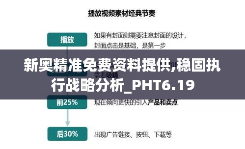 新奥精准免费资料提供,稳固执行战略分析_PHT6.19