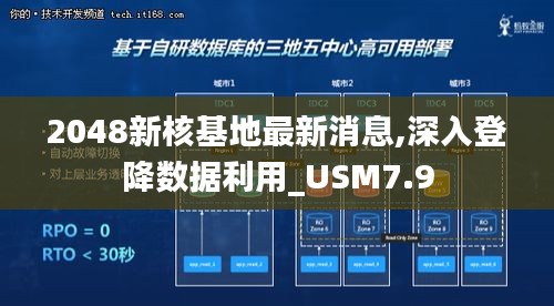 2048新核基地最新消息,深入登降数据利用_USM7.9