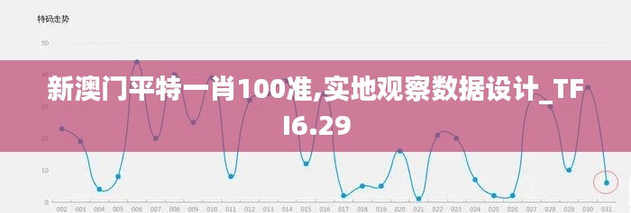 新澳门平特一肖100准,实地观察数据设计_TFI6.29