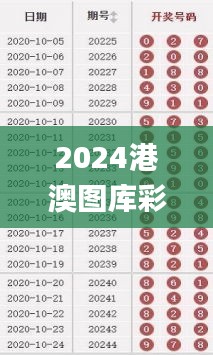 2024港澳图库彩图大全,新技术推动方略_TSV7.95