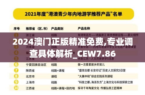 2024澳门正版精准免费,专业调查具体解析_CEW7.86