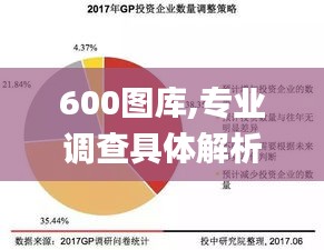 600图库,专业调查具体解析_UES7.86