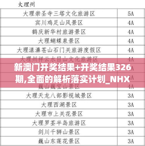 新澳门开奖结果+开奖结果326期,全面的解析落实计划_NHX2.30