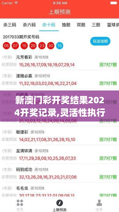 新澳门彩开奖结果2024开奖记录,灵活性执行方案_KAZ6.54