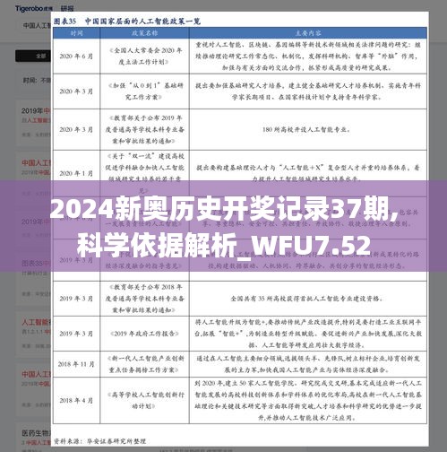 2024新奥历史开奖记录37期,科学依据解析_WFU7.52