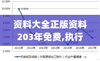 资料大全正版资料203年免费,执行机制评估_WLS6.9