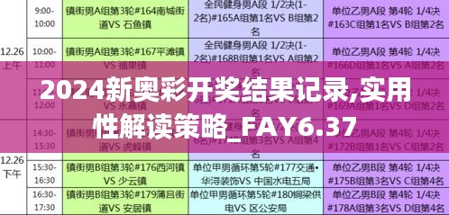 2024新奥彩开奖结果记录,实用性解读策略_FAY6.37