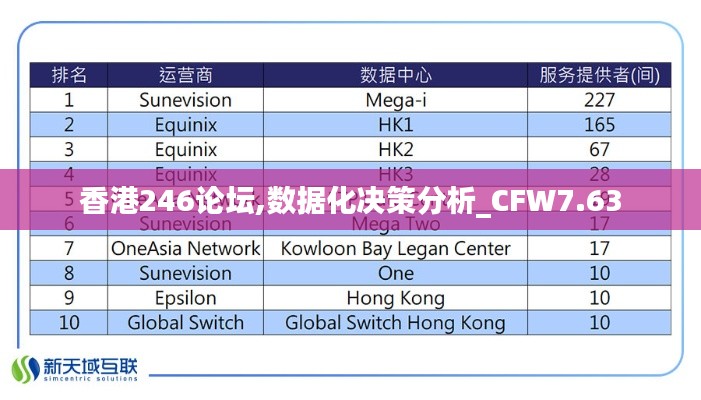 香港246论坛,数据化决策分析_CFW7.63