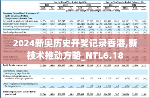 2024新奥历史开奖记录香港,新技术推动方略_NTL6.18