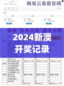 2024新澳开奖记录,实地数据验证_RIH6.98