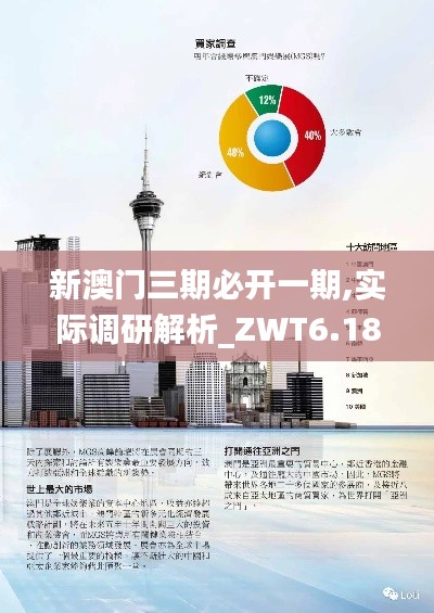 新澳门三期必开一期,实际调研解析_ZWT6.18