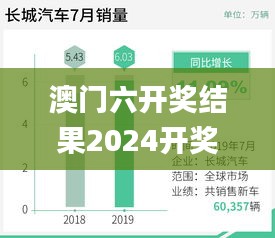 澳门六开奖结果2024开奖今年,数据引导设计方法_PDQ6.11