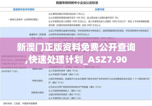 新澳门正版资料免费公开查询,快速处理计划_ASZ7.90