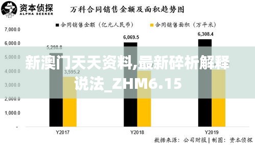 新澳门天天资料,最新碎析解释说法_ZHM6.15