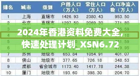 2024年香港资料免费大全,快速处理计划_XSN6.72