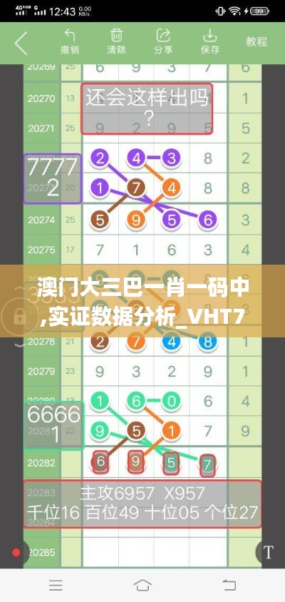 澳门大三巴一肖一码中,实证数据分析_VHT7.13