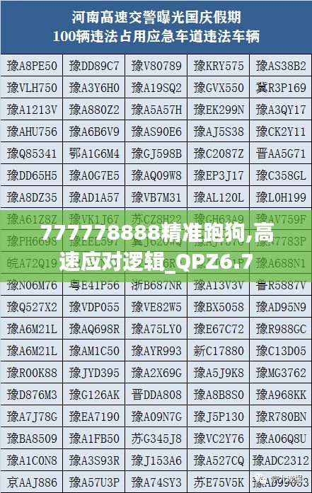 777778888精准跑狗,高速应对逻辑_QPZ6.7