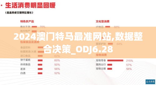 2024澳门特马最准网站,数据整合决策_ODJ6.28