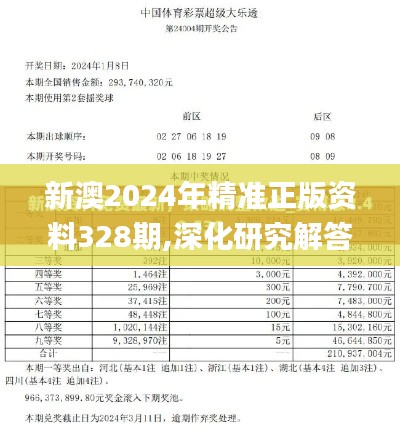 新澳2024年精准正版资料328期,深化研究解答解释策略_YRQ5.29