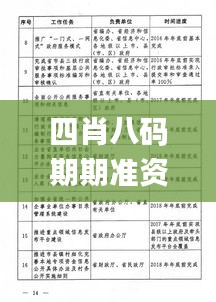 四肖八码期期准资料免费长期公开讲结果,执行机制评估_AFN6.71