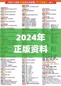 2024年正版资料免费大全挂牌,专业解读评估_IKI6.70