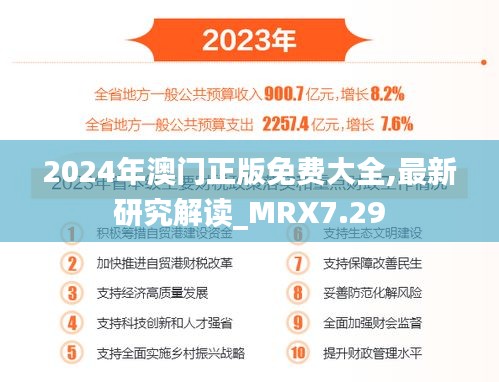 2024年澳门正版免费大全,最新研究解读_MRX7.29