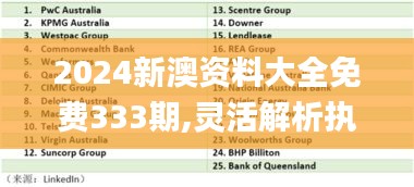 2024新澳资料大全免费333期,灵活解析执行_CKE1.52